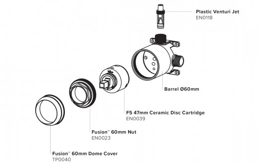 Our Innovations | Felton Tapware